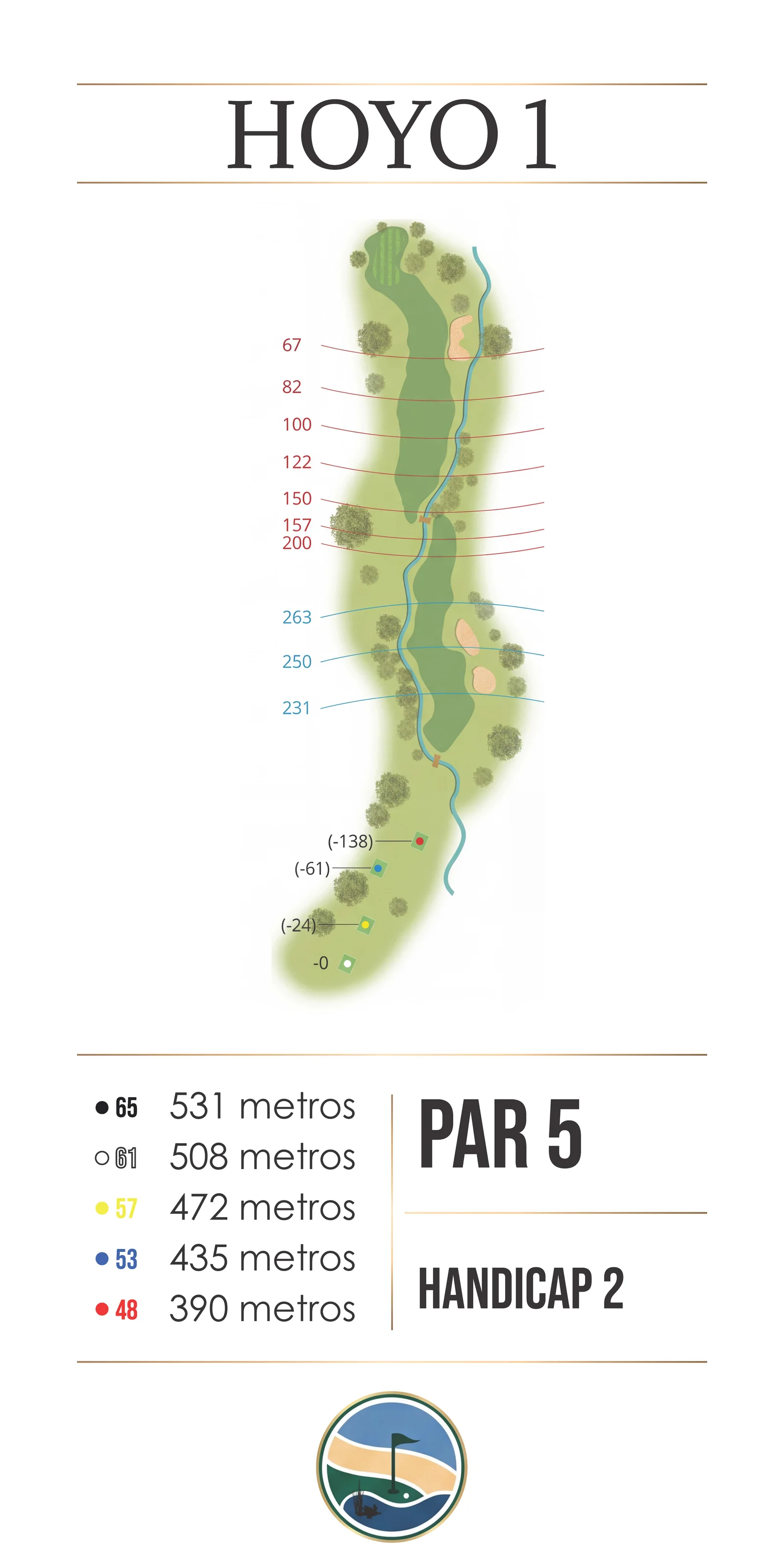 Plano técnico del hoyo 1 — Cabanillas Casa de Campo Golf